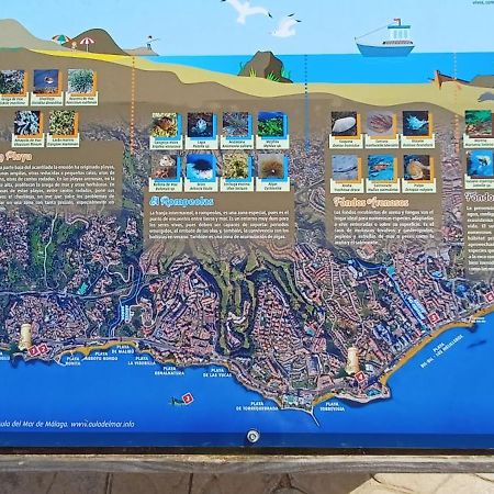 Apartamento Estrella Del Mar 100M De La Playa 2 Terrazas Garage Benalmádena Kültér fotó